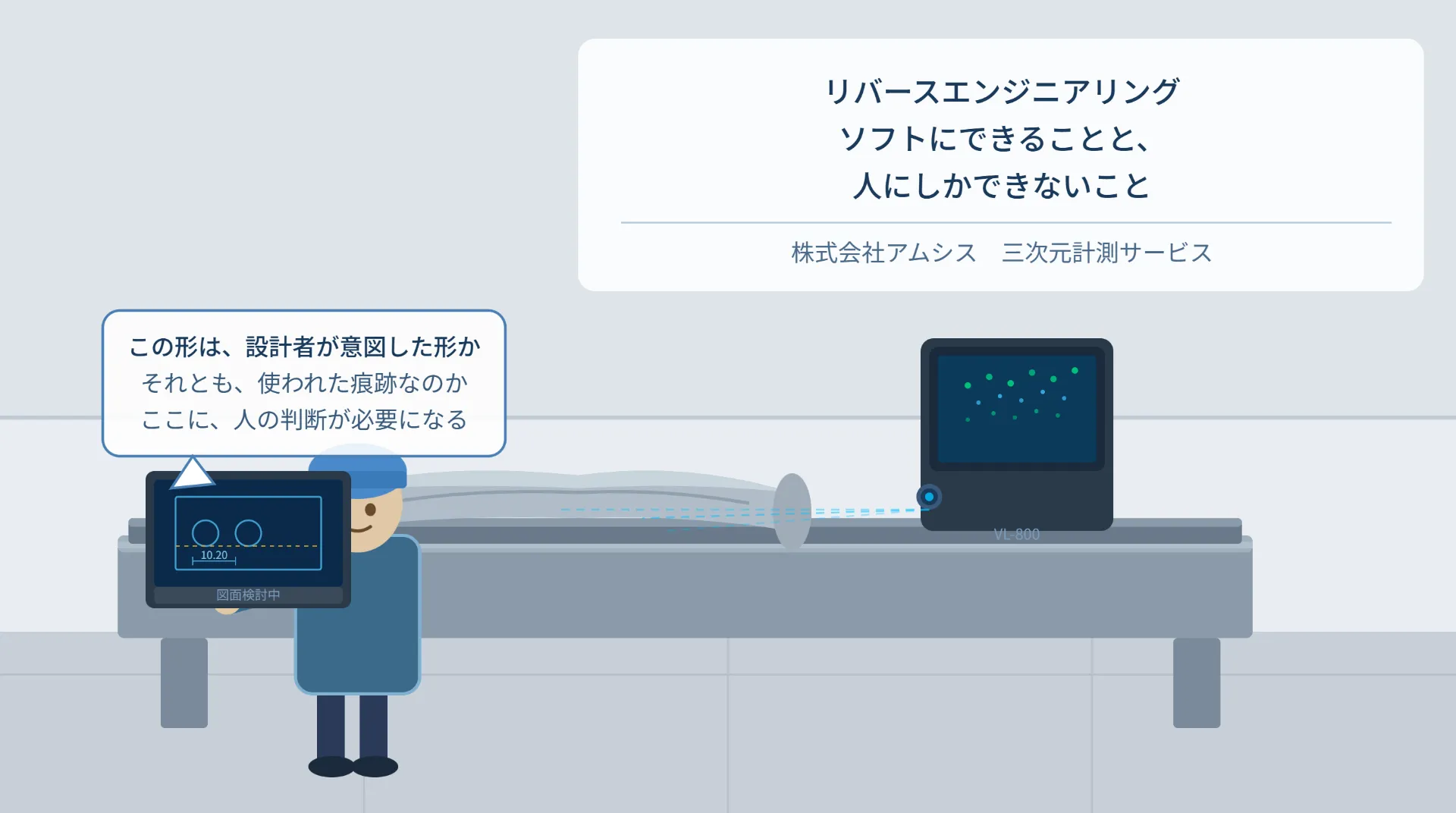 リバースエンジニアリング、ソフトにできることと、人にしかできないこと